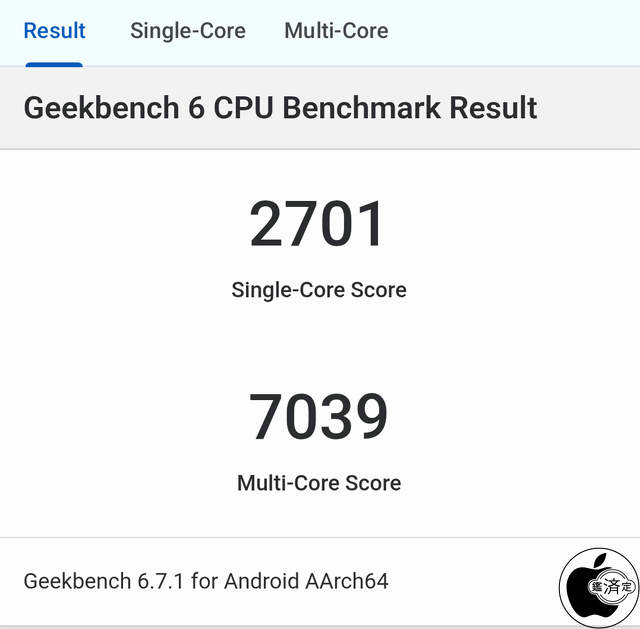 Geekbench 6 CPU