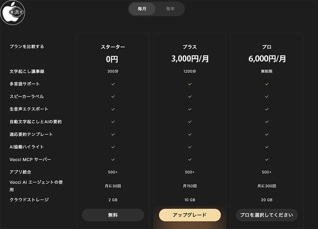 Vocci AIプラン