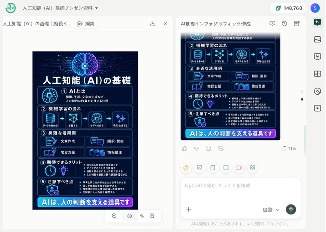 例：元資料に基づくインフォグラフィック。複雑な説明を、要点ごとにグループ化した視覚的な流れへ変換しています。