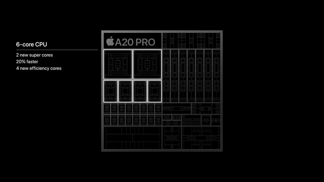 A20 Proチップ：CPU