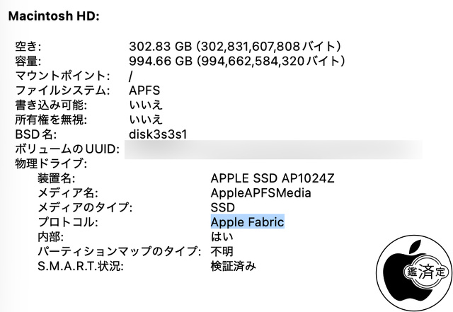 Apple Fabric