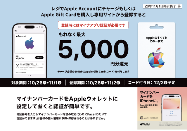 Apple Account チャージキャンペーン
