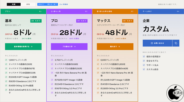 ArtCraftサブスクリプション