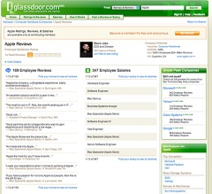 Glassdoor.com