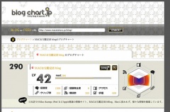ブログチャート