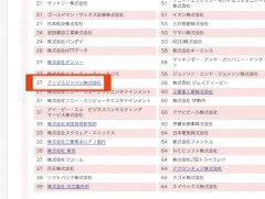 DODA転職人気企業ランキング2008