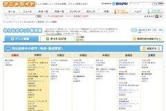 みんなのネット配信表