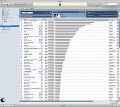 iTunes