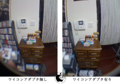 超ワイドレンズ