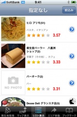 リスト表示