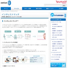 インタレストマッチ