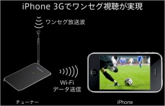 TV&バッテリー