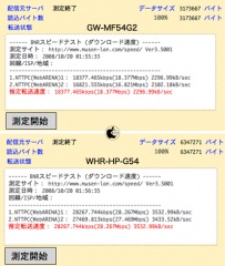 BNRスピードテスト