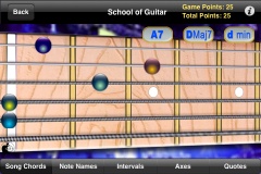 School of Guitar