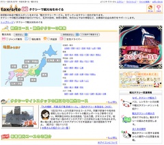 ,観光地をめぐる