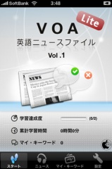 VOA英語ニュースファイル Lite