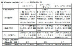 iPhone for everybody キャンペーン