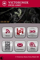 Victorinox Swiss Army