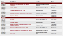 Moscone Center Events
