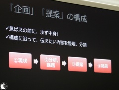 「企画」「提案」の構成