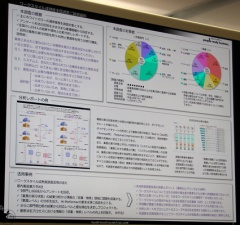 >Microsoft Office PowerPoint 2007