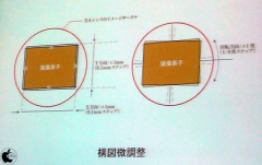 構図微調整機能