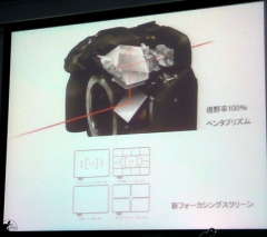 新設計光学ファインダー