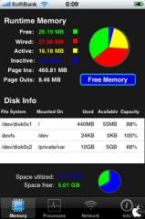 System Activity Monitor with Free Memory and Battery Level
