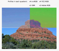 Is your system ICC Version 4 ready?
