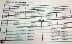 iPhone for everybody 価格