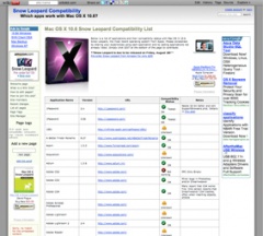 Mac OS X 10.6 Snow Leopard Compatibility List
