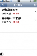 今日の地震+