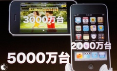 5,000万台という充分な数の動作プラットホームに成長している