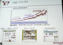 検索キーワードで読み解く2009年