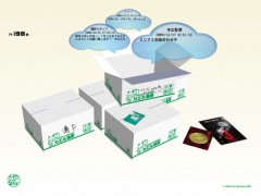 踊る大捜査線３オフィシャルサイト