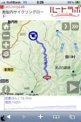 ルートラボ