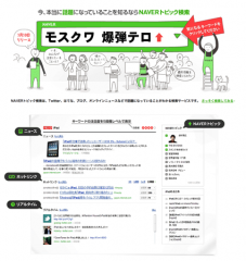 NAVERトピック検索