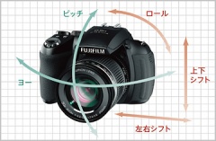 FinePix HS10