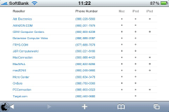 Apple Catalog & Internet Resellers