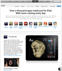 Apps for iPad