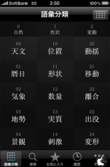 角川類語新辞典