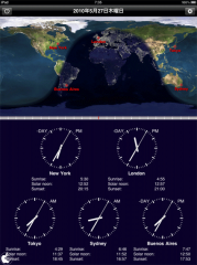The World Clock