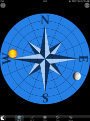 Planets