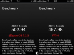 Benchmark