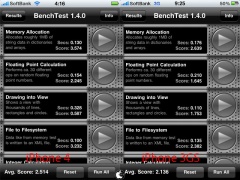 BenchTest