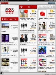 楽天ランキング