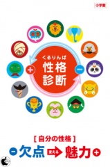 くるりんぱ性格診断