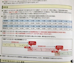 定額データ スタンダード解約料金表