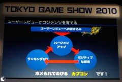 ユーザレビューから始めるポジティブな循環が描ける