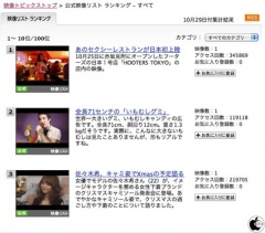 公式映像リスト ランキング